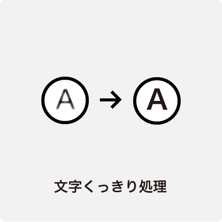 文字くっきり処理